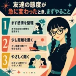 友達の態度が急に変わったときにまずやることをまとめたレトロ調インフォグラフィック。太いメガネと三つ編みの若い女性のイラストとともに、感情を整理する、少し距離を置く、責めずにやさしく聞くという3つの対応を紹介している。