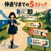 仲直りまでの5ステップを道の看板で示したインフォグラフィック。濃紺のセーラー服の女子中学生が長い道を歩きながら、落ち着く、気持ちを書く、挨拶で様子を見る、短く謝って話を聞く、少しずつ普通に戻す流れをたどっている。