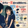 男子に照れる女子が、あいさつ後に一言足す会話のきっかけを紹介する、濃紺セーラー服の学校生活インフォグラフィック