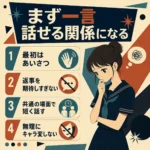 「まず一言話せる関係になる」というタイトルのインフォグラフィック。濃紺の夏用セーラー服を着た女子生徒がうつむいて考え込み、左側に「最初はあいさつ」「返事を期待しすぎない」「共通の場面で短く話す」「無理にキャラ変しない」の4つのコツが示されている。