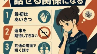 「まず一言話せる関係になる」というタイトルのインフォグラフィック。濃紺の夏用セーラー服を着た女子生徒がうつむいて考え込み、左側に「最初はあいさつ」「返事を期待しすぎない」「共通の場面で短く話す」「無理にキャラ変しない」の4つのコツが示されている。