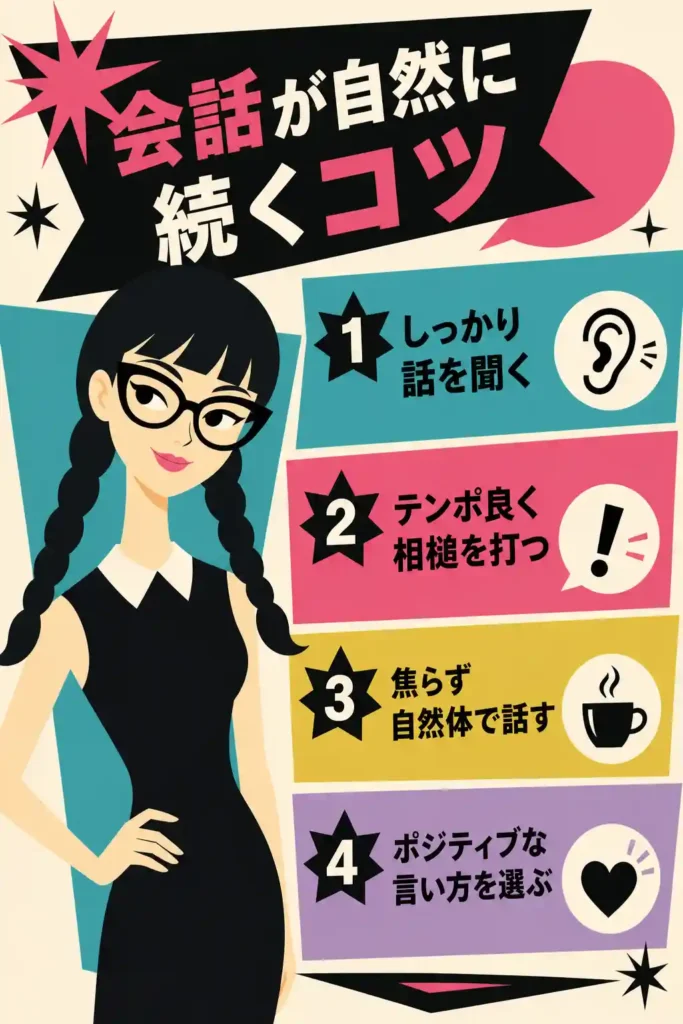 黒髪で太めの三つ編みの女性が登場するレトロ調インフォグラフィック。会話を続けるコツとして「話を聞く」「相槌」「自然体」「ポジティブ」の4ポイントを大きく配置し、カラフルでメリハリのあるデザインで表現している。