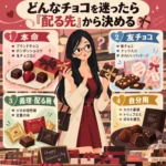 本命・友チョコ・義理・自分用の4分類で、相手別におすすめのバレンタインチョコを紹介する女性のインフォグラフィック。