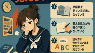 英単語が覚えられない原因を4つに整理したインフォグラフィック。単語帳を見るだけ、答えを見ながら書く、読み方が分からない、翌日に確認しない原因と、やる気をなくした女子生徒を描いている。