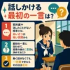 教室で話しかけたい相手を前に戸惑う女子生徒と、会話の最初の一言をまとめた図解