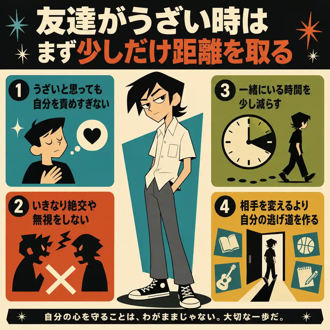 友達がうざいと感じた時の対処法を示す正方形のインフォグラフィック。長髪で白い半袖シャツ、灰色の長ズボン、黒いスニーカーを履いた中学生男子が中央に立ち、周囲に「自分を責めすぎない」「いきなり絶交や無視をしない」「一緒にいる時間を少し減らす」「自分の逃げ道を作る」の4つの助言が、時計やドアなどのアイコン付きで配置されている。1960年代アメリカアニメ風の、平面的でレトロなデザイン。