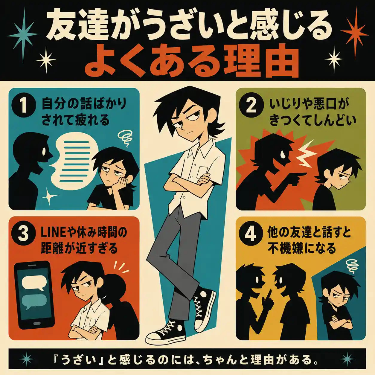 友達がうざいと感じるよくある理由をまとめた正方形のインフォグラフィック。中央に長髪の中学生男子が立ち、「自分の話ばかりされて疲れる」「いじりや悪口がきつくてしんどい」「LINEや休み時間の距離が近すぎる」「他の友達と話すと不機嫌になる」の4項目を、レトロなイラスト付きで紹介している。
