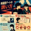 付き合う前の映画デートでわかる 脈ありと脈なし