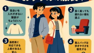 映画デートにおすすめの服装を紹介する正方形のインフォグラフィック。中央にカジュアルな服装の中学生男子と女子が並び、周囲に「気合いを入れすぎない」「長く座っても疲れない」「温度差に対応できる上着」「歩きやすい靴とバッグ」の4つのポイントが配置されている。