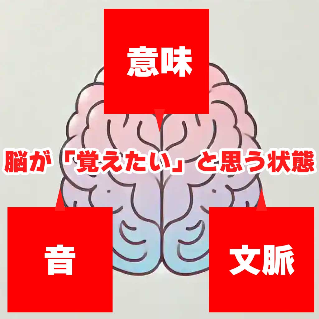 脳が覚えやすい条件