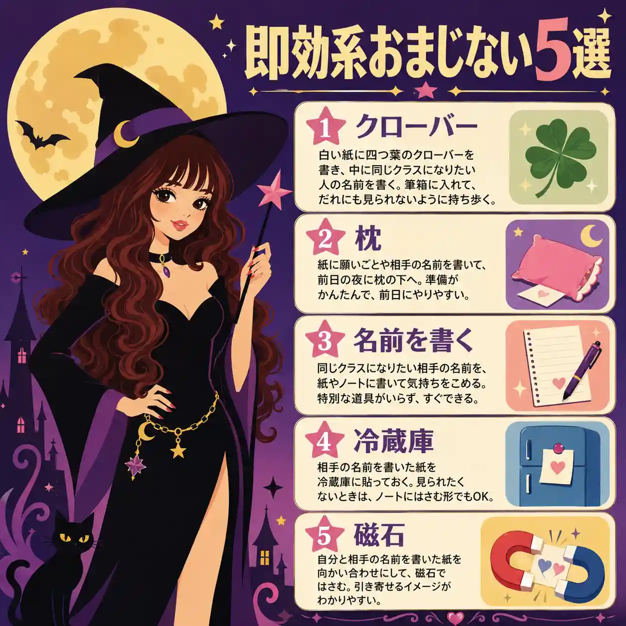 魔女姿の女子と満月を背景に、クローバー・枕・名前を書く・冷蔵庫・磁石の即効系おまじない5選を紹介するインフォグラフィック