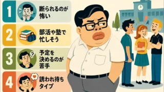 相手が誘ってこない理由を5つに整理したインフォグラフィック。仲間外れの男子生徒と、断られるのが怖い・忙しそう・予定を決めるのが苦手などの要因を図解。