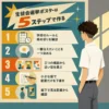 生徒会選挙ポスターの作り方5ステップを、廊下で確認する男子生徒とともに示したインフォグラフィック