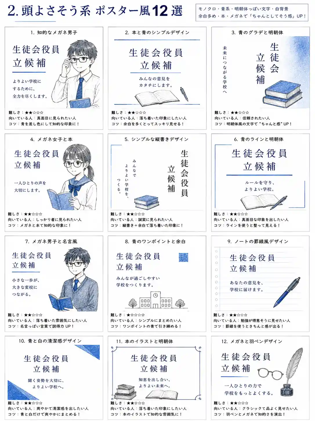 頭良い系図案１２