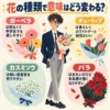 花束を抱えた中学生男子を中心に、ガーベラ、チューリップ、カスミソウ、バラの特徴と印象の違いをまとめたインフォグラフィック```