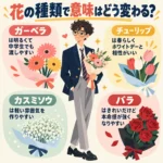 花束を抱えた中学生男子を中心に、ガーベラ、チューリップ、カスミソウ、バラの特徴と印象の違いをまとめたインフォグラフィック```