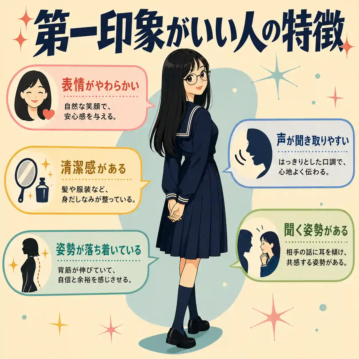 第一印象がいい人の特徴をまとめたインフォグラフィック。背中越しに振り返って笑うセーラー服の女子生徒を中心に、表情がやわらかい、清潔感がある、姿勢が落ち着いている、声が聞き取りやすい、聞く姿勢がある、の5点を紹介している。