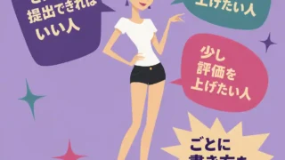 茶髪のお団子ヘアで細身の若い女性が、白Tシャツと短パン姿で立ち、周囲に「とにかく提出できればいい人」「少し評価を上げたい人」などの吹き出しが配置された、レトロなフラットデザインのイラスト