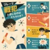 体育祭のリレーで不安を感じる場面をまとめたレトロ調インフォグラフィック。バトンを持つ男子生徒と、「足が遅い」「バトンを落としそう」「アンカー担当」「クラスの期待が重い」の4つの悩みを描いている。