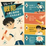 体育祭のリレーで不安を感じる場面をまとめたレトロ調インフォグラフィック。バトンを持つ男子生徒と、「足が遅い」「バトンを落としそう」「アンカー担当」「クラスの期待が重い」の4つの悩みを描いている。