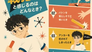 体育祭のリレーで不安を感じる場面をまとめたレトロ調インフォグラフィック。バトンを持つ男子生徒と、「足が遅い」「バトンを落としそう」「アンカー担当」「クラスの期待が重い」の4つの悩みを描いている。