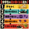 汗をかくと靴の中が蒸れ、細菌が増え、皮脂や角質を分解することでにおいが発生する流れを、5ステップでわかりやすく整理したインフォグラフィック。60年代アメリカアニメ風のレトロで大人っぽい雰囲気に、少し意地悪そうな細菌キャラクターを加え、原因の連鎖がひと目で伝わるデザインにしました。主線を抑えたスーパーフラットな表現で、強い色面とコントラストを使い、ポスターのように視認性高くまとめています。
