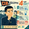 口臭を気にして口元を押さえるクルーカットの男子生徒と、口臭対策4つを示したレトロ調の正方形インフォグラフィック。水分補給、登校前の水とうがい、奥歯のフロス、舌を落としすぎないこと、ガムやタブレットの活用を紹介している。