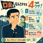 口臭を気にして口元を押さえるクルーカットの男子生徒と、口臭対策4つを示したレトロ調の正方形インフォグラフィック。水分補給、登校前の水とうがい、奥歯のフロス、舌を落としすぎないこと、ガムやタブレットの活用を紹介している。