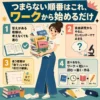 夏休みの宿題を効率よく進める順番を説明した正方形の日本語インフォグラフィック。中央には、大量のプリントやノートを抱えて困った表情をした若い女性が立っている。周囲に「答えがある宿題から進める」「自由研究はテーマで止まりやすい」「迷う宿題は枠だけ確保」「ワーク→短い→読む→書く・作る」の4つのポイントが、番号付きの枠とアイコンで整理されている。1960年代アメリカアニメ風のフラットでレトロな配色。