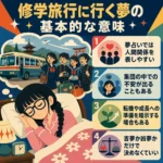 修学旅行に行く夢の意味を解説する正方形インフォグラフィック。ベッドで眠る三つ編み眼鏡の女性と、修学旅行の夢の場面、4つの要点が描かれている。