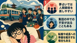 修学旅行に行く夢の意味を解説する正方形インフォグラフィック。ベッドで眠る三つ編み眼鏡の女性と、修学旅行の夢の場面、4つの要点が描かれている。