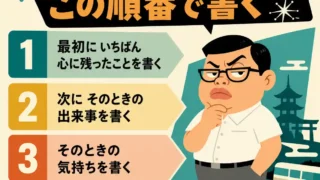 修学旅行の作文で何を書けばいいか迷う中学生向けに、作文の書き方を4つの順番でわかりやすく整理。心に残ったこと、出来事、気持ち、これからにつなげる流れを使って、まとまりのある作文を書けるように解説します。
