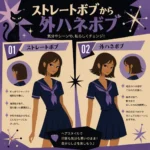 ストレートボブと外ハネボブを比較したレトロ風インフォグラフィック。濃紺の夏用セーラー服を着たダークブラウン髪の女子生徒が、落ち着いたストレートボブと軽やかな外ハネボブを披露している。紫とクリーム色を基調に、60年代アメリカアニメ風の星形モチーフや黒猫を配置したスーパーフラットデザイン。