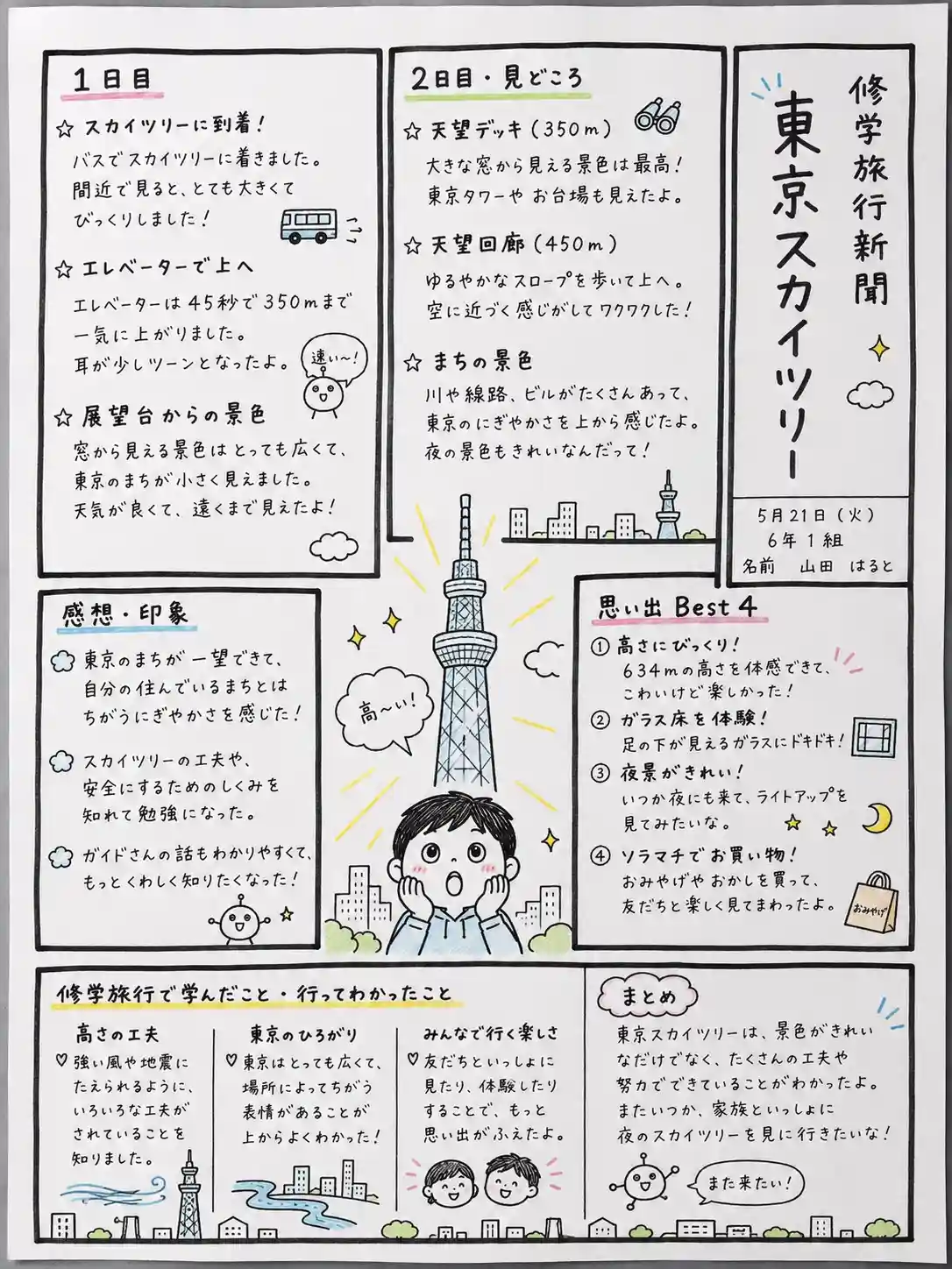 東京スカイツリーをテーマにした修学旅行新聞の作例。展望台、感想、思い出、学んだことをシンプルな手書きレイアウトでまとめている。