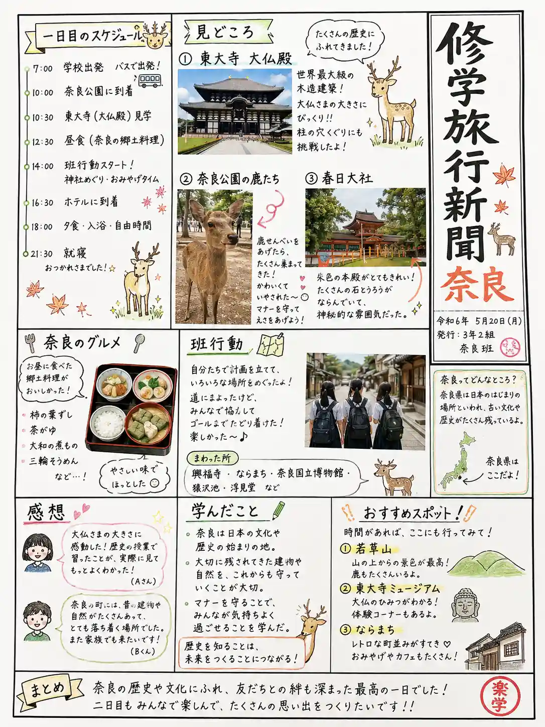 奈良をテーマにした修学旅行新聞の作例。スケジュール、見どころ、グルメ、感想、学んだことを手書き風にまとめている。
