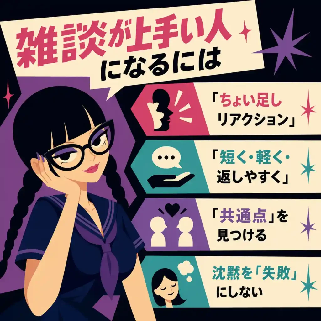 雑談が上手い人になるコツをまとめたインフォグラフィック。黒髪の三つ編みで太いメガネをかけた女子生徒が濃紺の半袖セーラー服姿で描かれ、「ちょい足しリアクション」「短く・軽く・返しやすく」「共通点を見つける」「沈黙を失敗にしない」といったポイントがアイコン付きで並ぶ。