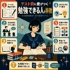 勉強机で淡々と勉強するセーラー服の女子生徒を中心に、勉強できる人の特徴を7項目でまとめたレトロ調インフォグラフィック。ノートは要点だけ書く、先生の話を聞く、理解する、すぐ解決する、手順を決める、間違いを分析する、意味で覚える、を図解している。