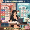 5教科と副教科の時間配分を、まとまった時間学習とスキマ時間学習に分けて比較したインフォグラフィック