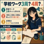 学校ワークを3周・4周する勉強法を説明するインフォグラフィック。女子学生が自室でワークを開き、各周の役割を確認している。