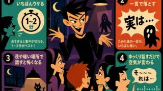 60年代アメリカアニメ風の怪談インフォグラフィック。中央で怖い話を語る人物を囲み、短い話がウケる、オチは最後の一言、夜や暗い場所で話す、ゆっくり話すと空気が変わる、の4つのコツを紹介している。