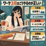 ワーク3周の正しいやり方を、1周目・2周目・3周目の流れで示した勉強法インフォグラフィック