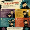 部活の打ち上げに行きたくない理由を４つにまとめたインフォグラフィック。人間関係の気疲れ、時間と体力の負担、ノリの不一致、プレッシャーの残りを、中学生のキャラクターとレトロな配色で表現している。