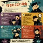 部活の打ち上げに行きたくない理由を４つにまとめたインフォグラフィック。人間関係の気疲れ、時間と体力の負担、ノリの不一致、プレッシャーの残りを、中学生のキャラクターとレトロな配色で表現している。