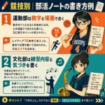 競技別の部活ノートの書き方をまとめたインフォグラフィック。上段はバスケ部の女子が、運動部は数字と場面を書くと具体的になると紹介。下段はサックスを持つ吹奏楽部の女子が、文化部は練習内容と気づき、次にどうするかを書く例を示している。