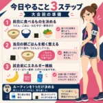 大会の日　験担ぎの食べ物の食べ方を解説したインフォグラフ