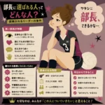 女子バレー部のユニフォーム姿の中学生女子が、バレーボールを脇に抱えて座り込み、「ワタシに部長、できるかな…」と悩む様子を描いたインフォグラフィック。良い部長の特徴や、嫌われる部長にならないコツ、今日からできる行動を、60年代アメリカアニメ風のスーパーフラットデザインで整理している。