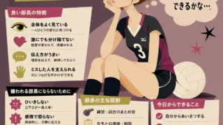 女子バレー部のユニフォーム姿の中学生女子が、バレーボールを脇に抱えて座り込み、「ワタシに部長、できるかな…」と悩む様子を描いたインフォグラフィック。良い部長の特徴や、嫌われる部長にならないコツ、今日からできる行動を、60年代アメリカアニメ風のスーパーフラットデザインで整理している。