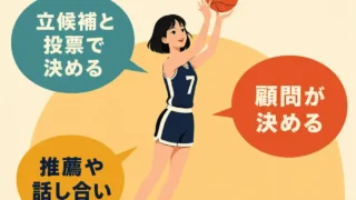 部長の決め方には3つあると説明するインフォグラフィック