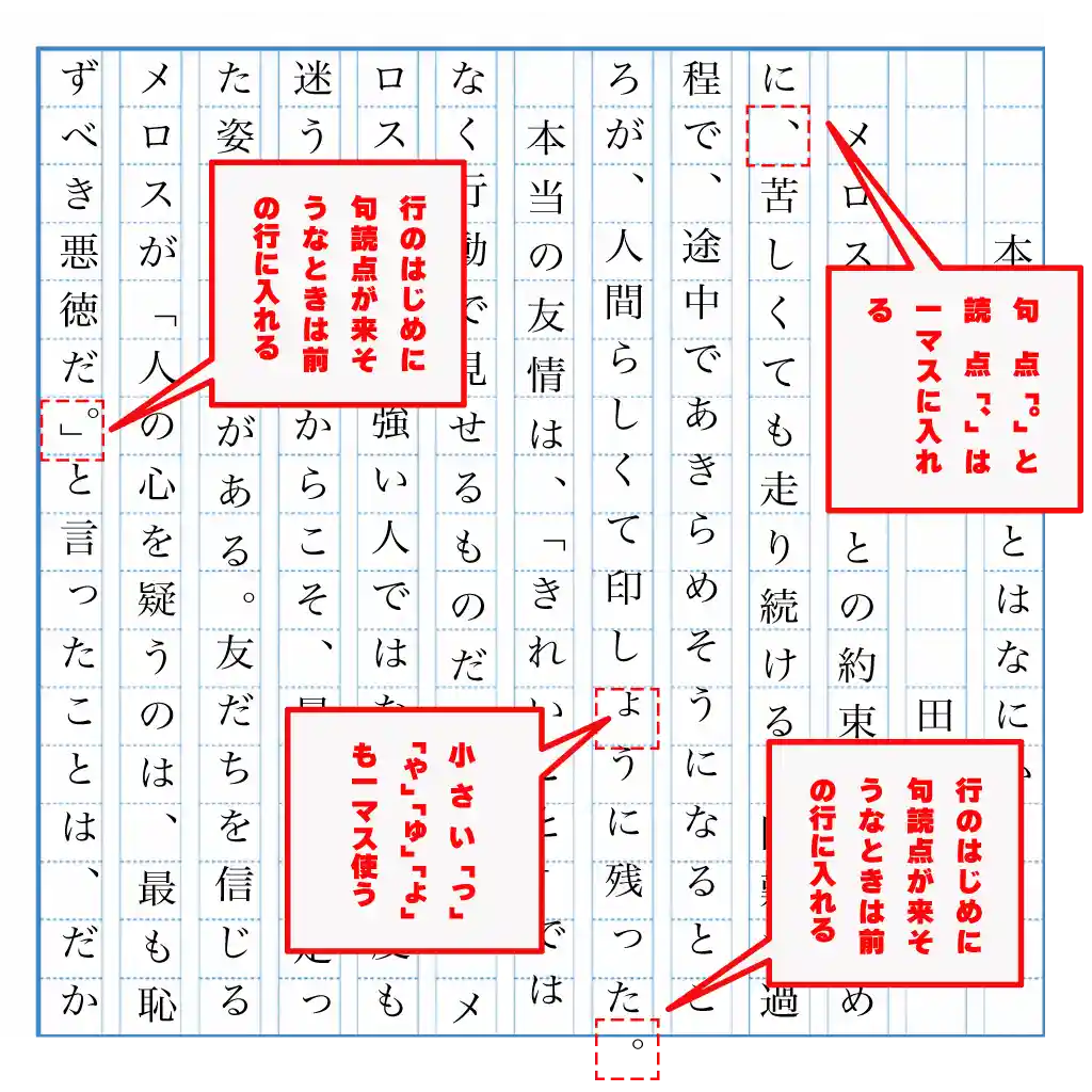 句読点、小さな文字などの取り扱い