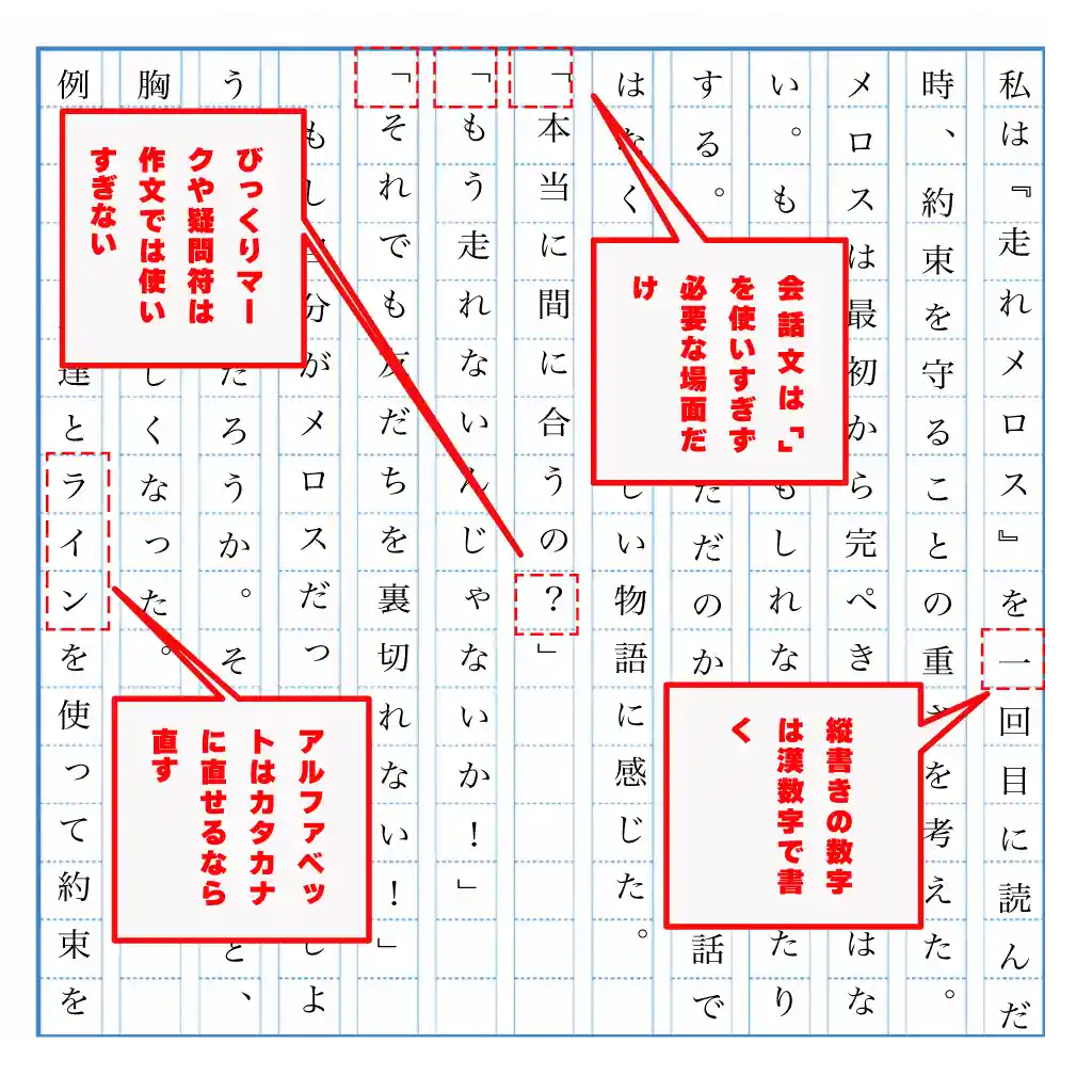 数字やアルファベッドの扱い